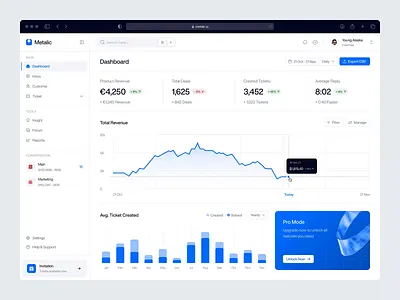 L-EOS Platform Dashboard